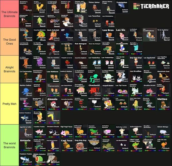 كيفية الحصول على "Brainrot Sigma Aura": التكلفة وأرخص طريقة لشحن الروبوكس