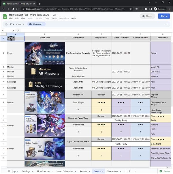 Banner Light Cone HSR 3.1: Kalkulator Pity & Tawaran Oneiric Shard Terbaik