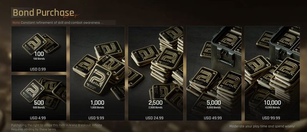 Гайд по облигациям Arena Breakout 2026: лучший набор для рейтинговых игр