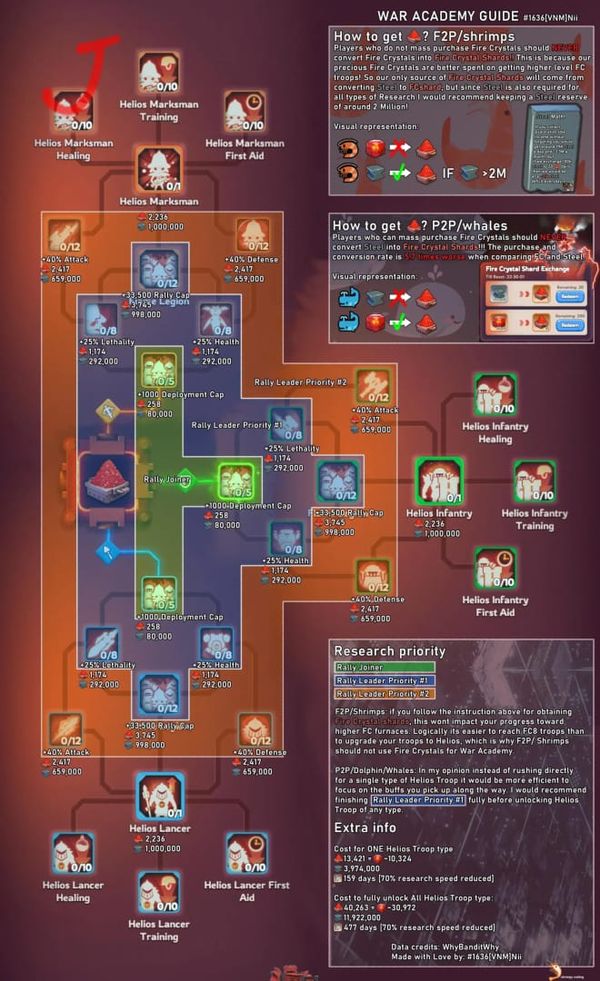 Isi Ulang Fast Frost Star: Panduan Promosi T11 untuk AC 2026