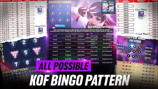 دليل أزياء Zenith في لعبة MLBB: نظام البينغو (Bingo) ونظام الشفقة (Pity) لحدث 515 ALLSTAR 2026